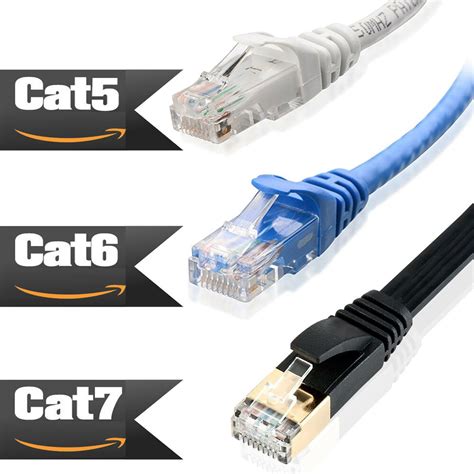 ethernet port vs lan port|lan cable vs ethernet cable.